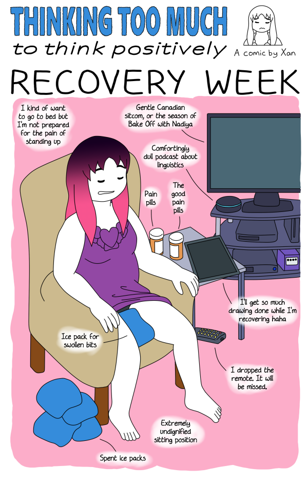Recovery Week